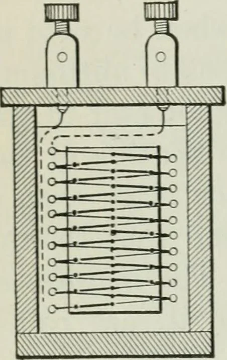 An illustration from An elementary book on electricity and magnetism and their applications, 1919, leaf 553