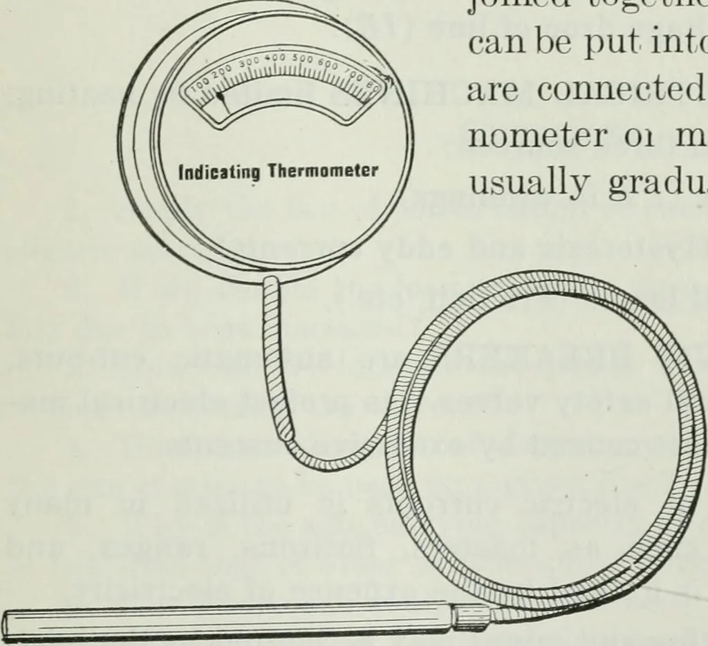 An illustration from An elementary book on electricity and magnetism and their applications, 1919, leaf 554