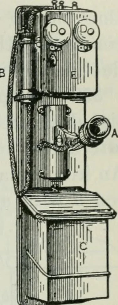 An illustration from An elementary book on electricity and magnetism and their applications, 1919, leaf 590
