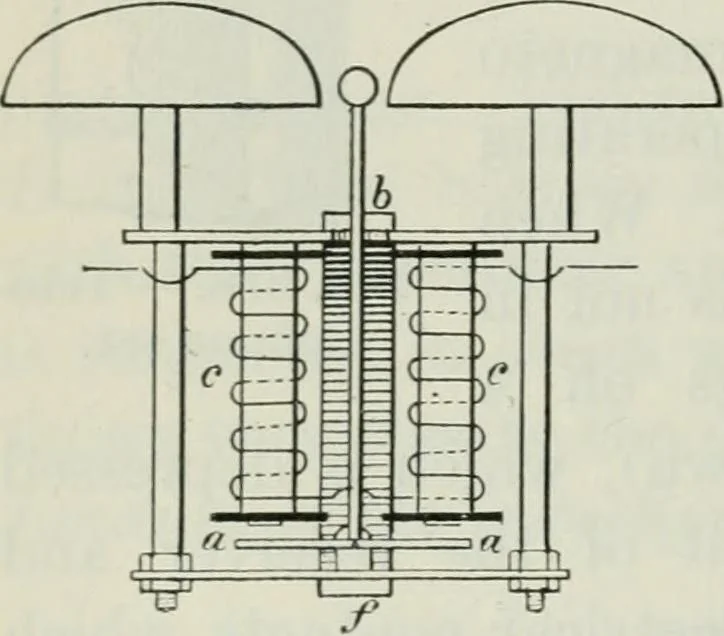 An illustration from An elementary book on electricity and magnetism and their applications, 1919, leaf 591