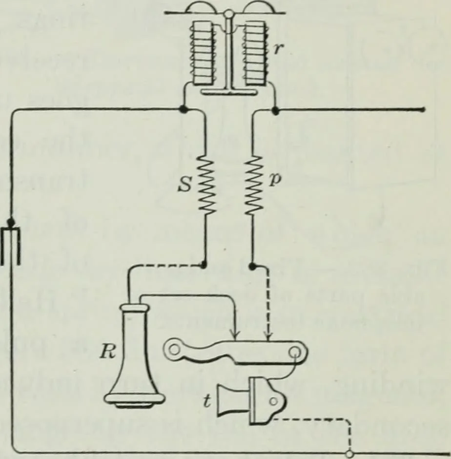 An illustration from An elementary book on electricity and magnetism and their applications, 1919, leaf 592