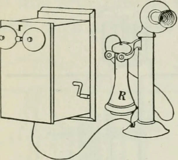 An illustration from An elementary book on electricity and magnetism and their applications, 1919, leaf 593