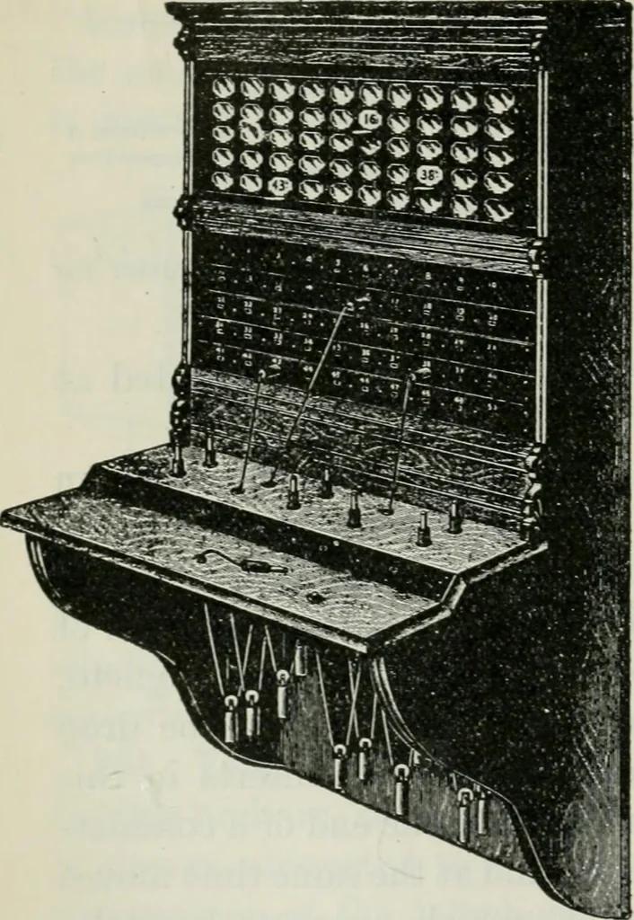 An illustration from An elementary book on electricity and magnetism and their applications, 1919, leaf 595