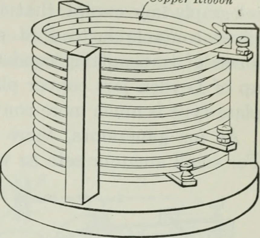 An illustration from An elementary book on electricity and magnetism and their applications, 1919, leaf 624