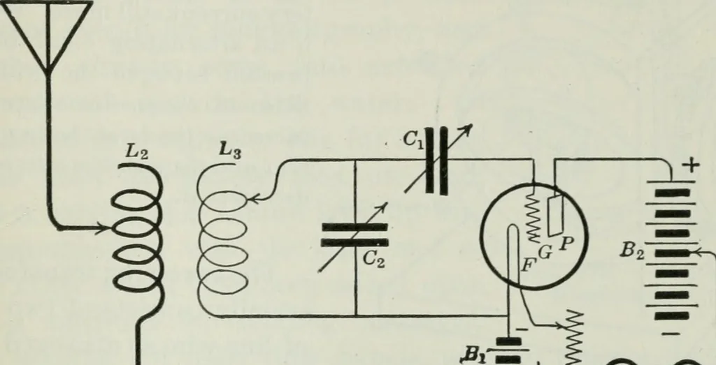 An illustration from An elementary book on electricity and magnetism and their applications, 1919, leaf 626