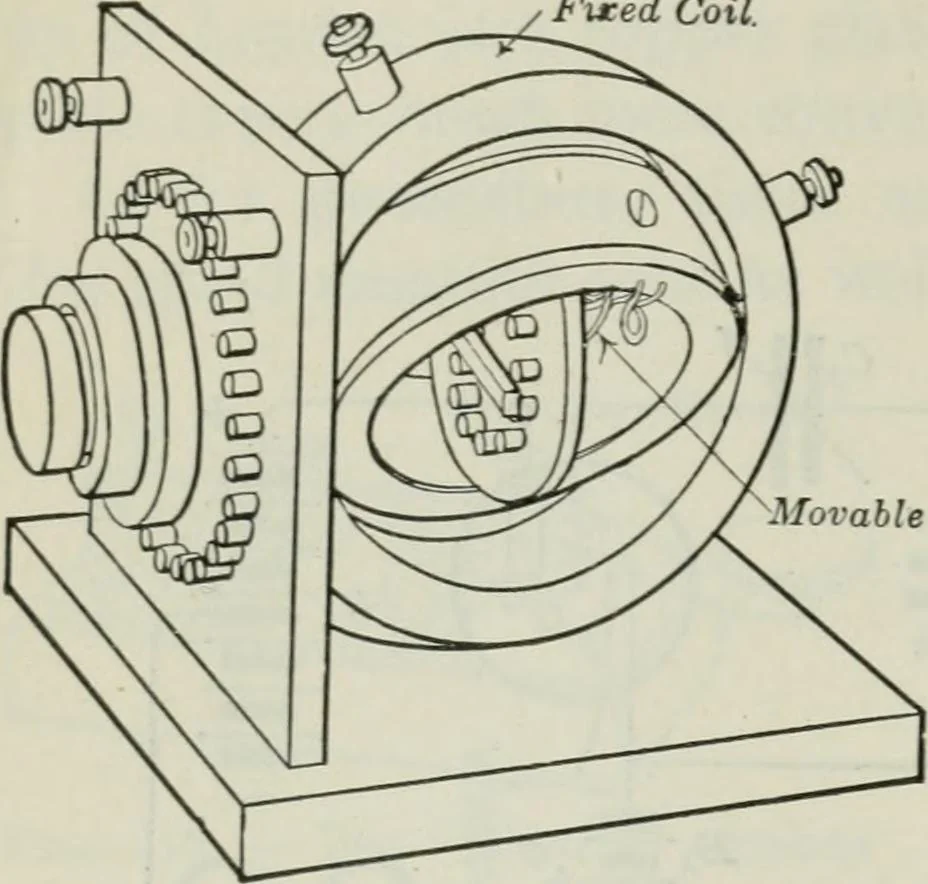 An illustration from An elementary book on electricity and magnetism and their applications, 1919, leaf 627