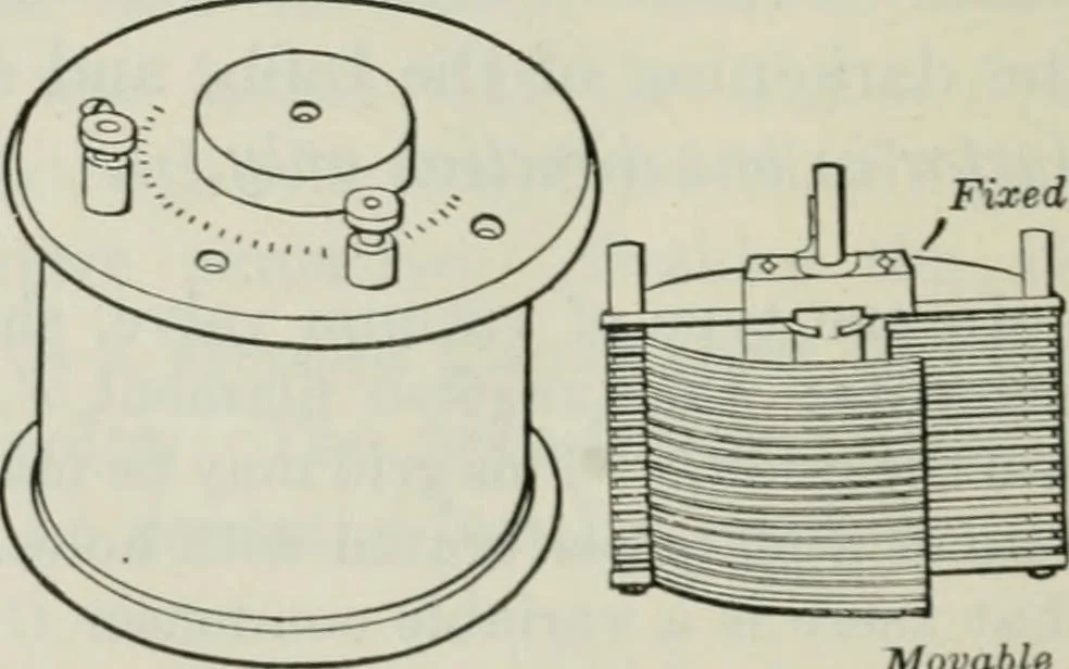 An illustration from An elementary book on electricity and magnetism and their applications, 1919, leaf 627