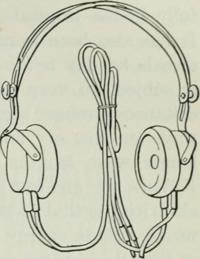 An illustration from An elementary book on electricity and magnetism and their applications, 1919, leaf 628