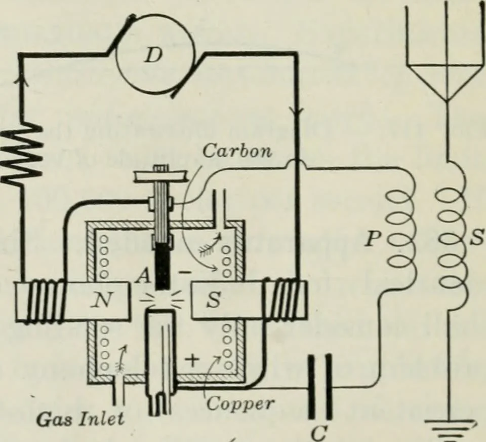 An illustration from An elementary book on electricity and magnetism and their applications, 1919, leaf 631
