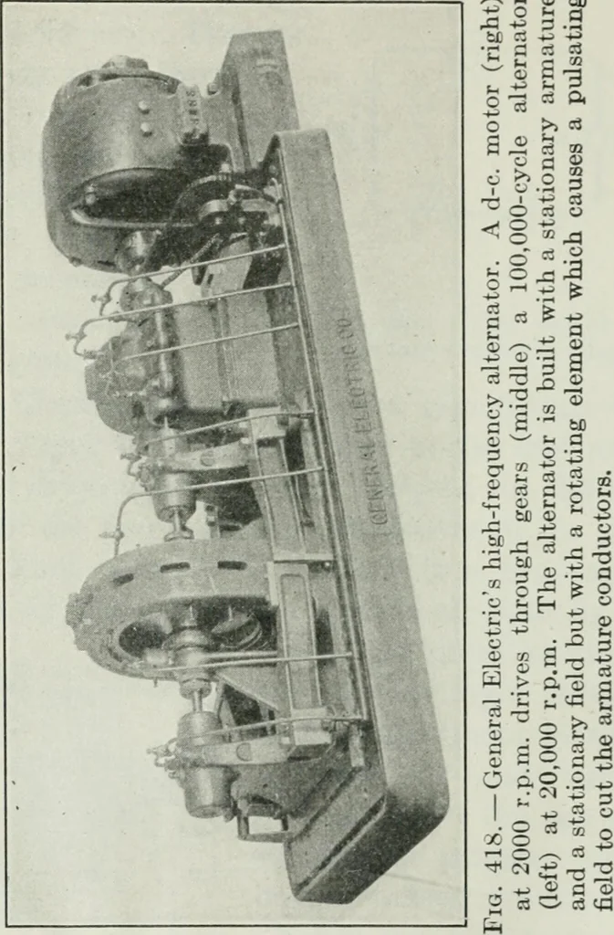 An illustration from An elementary book on electricity and magnetism and their applications, 1919, leaf 632