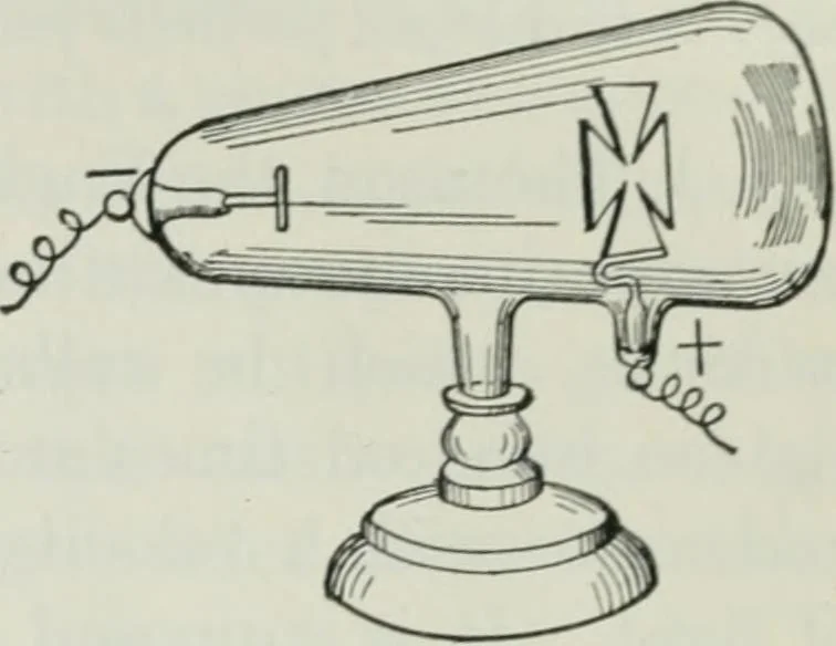 An illustration from An elementary book on electricity and magnetism and their applications, 1919, leaf 640