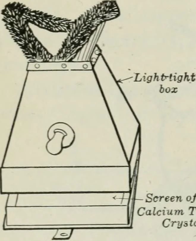 An illustration from An elementary book on electricity and magnetism and their applications, 1919, leaf 643