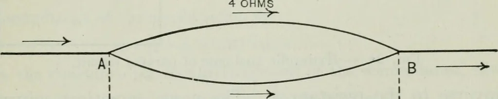 An illustration from An elementary book on electricity and magnetism and their applications, 1919, leaf 70