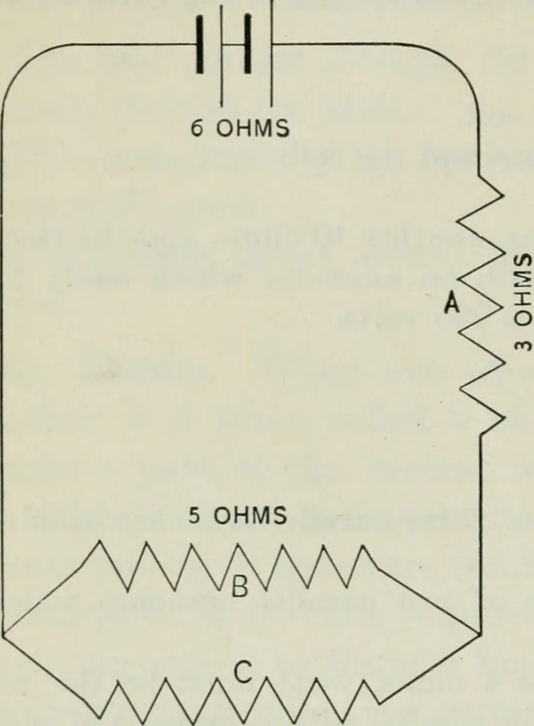 An illustration from An elementary book on electricity and magnetism and their applications, 1919, leaf 75
