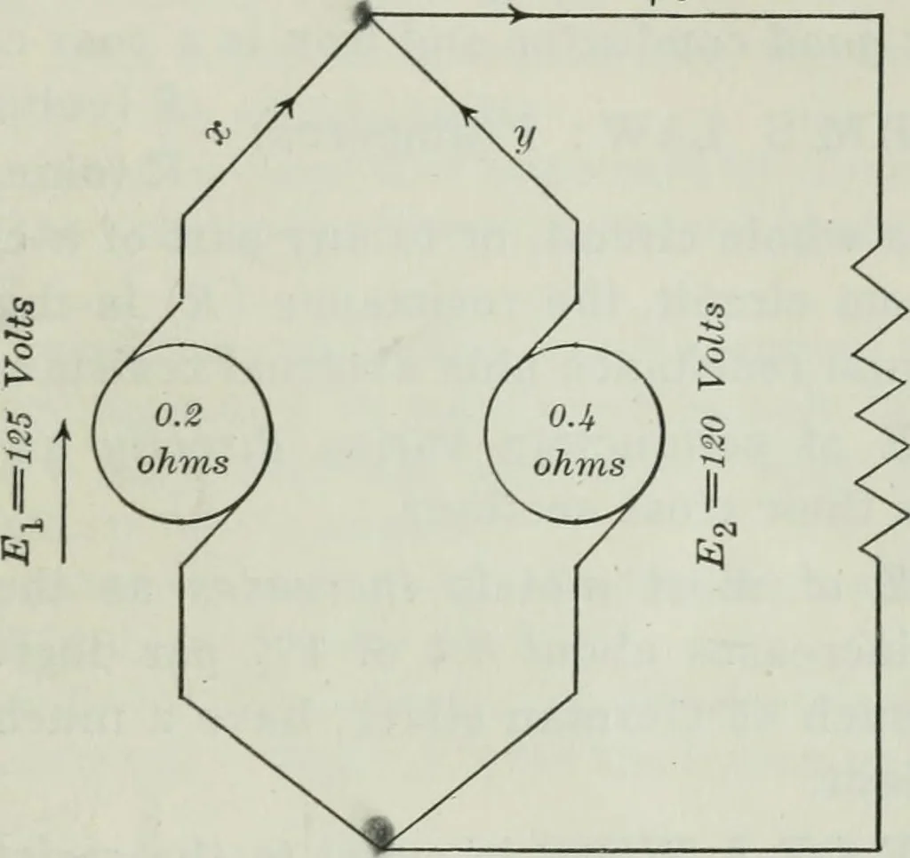 An illustration from An elementary book on electricity and magnetism and their applications, 1919, leaf 82