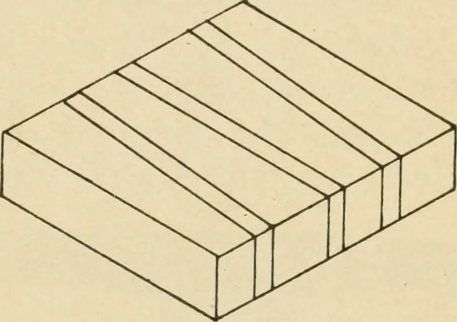 An illustration from Elementary cabinetwork for manual training classes, 1909, leaf 110