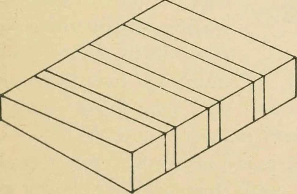 An illustration from Elementary cabinetwork for manual training classes, 1909, leaf 110