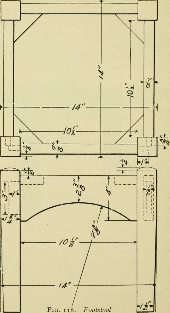 An illustration from Elementary cabinetwork for manual training classes, 1909, leaf 133