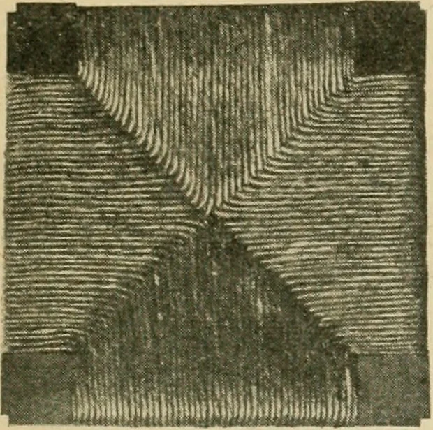 An illustration from Elementary cabinetwork for manual training classes, 1909, leaf 148