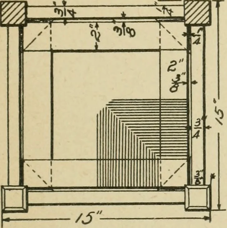 An illustration from Elementary cabinetwork for manual training classes, 1909, leaf 150