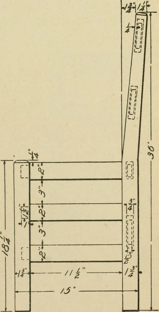 An illustration from Elementary cabinetwork for manual training classes, 1909, leaf 150