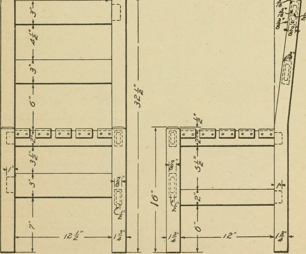 An illustration from Elementary cabinetwork for manual training classes, 1909, leaf 152