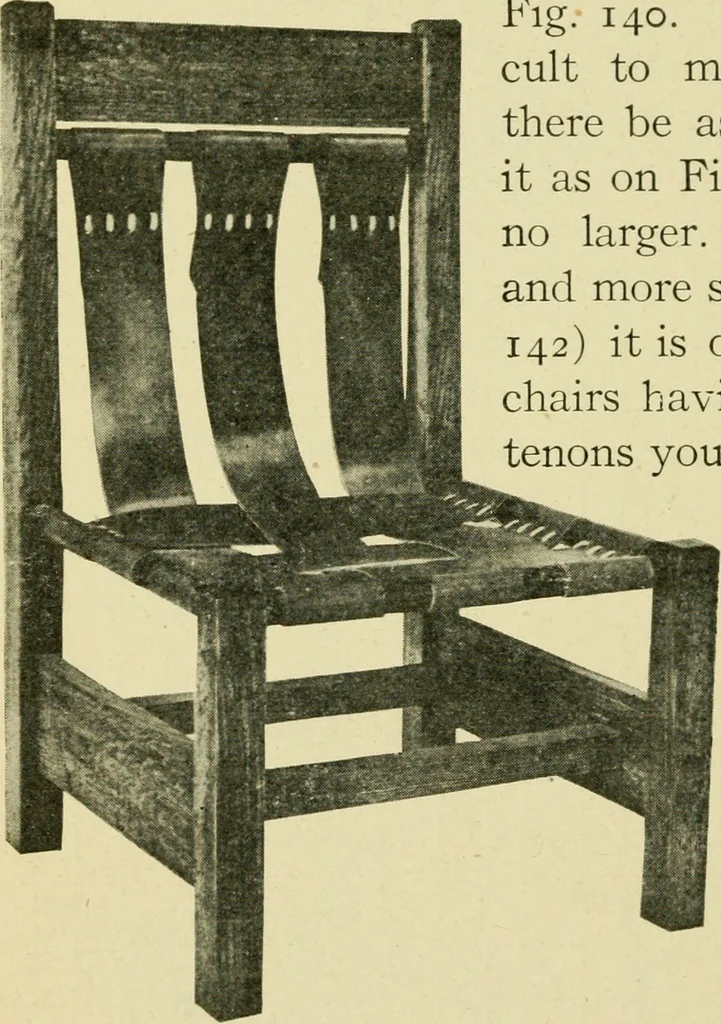 An illustration from Elementary cabinetwork for manual training classes, 1909, leaf 153