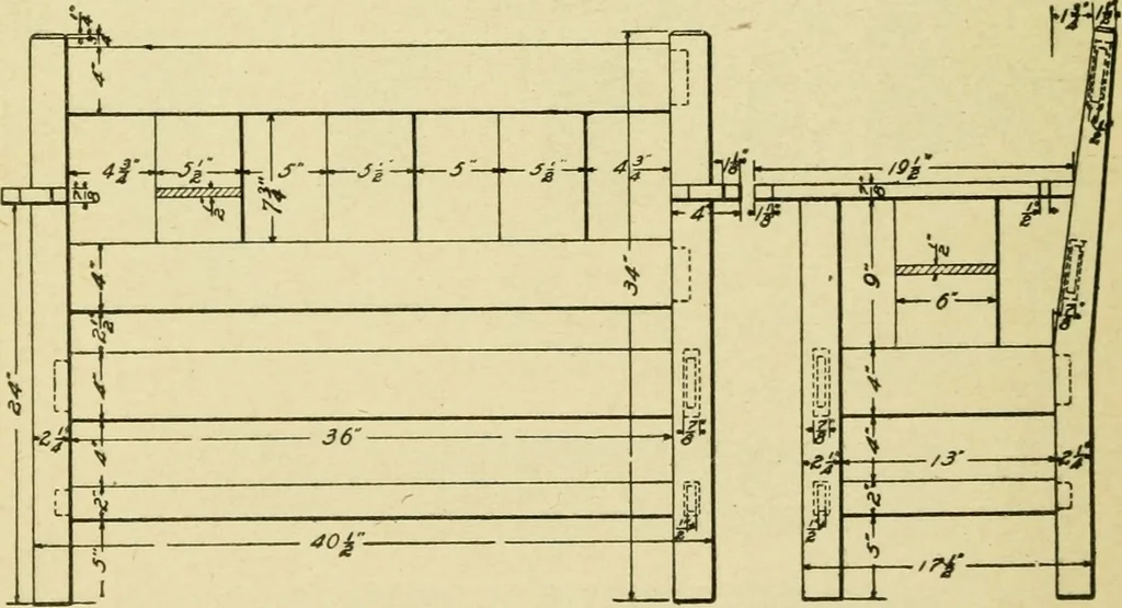 An illustration from Elementary cabinetwork for manual training classes, 1909, leaf 173
