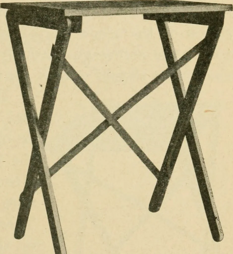 An illustration from Elementary cabinetwork for manual training classes, 1909, leaf 176