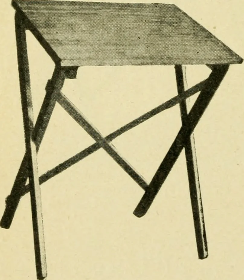 An illustration from Elementary cabinetwork for manual training classes, 1909, leaf 177