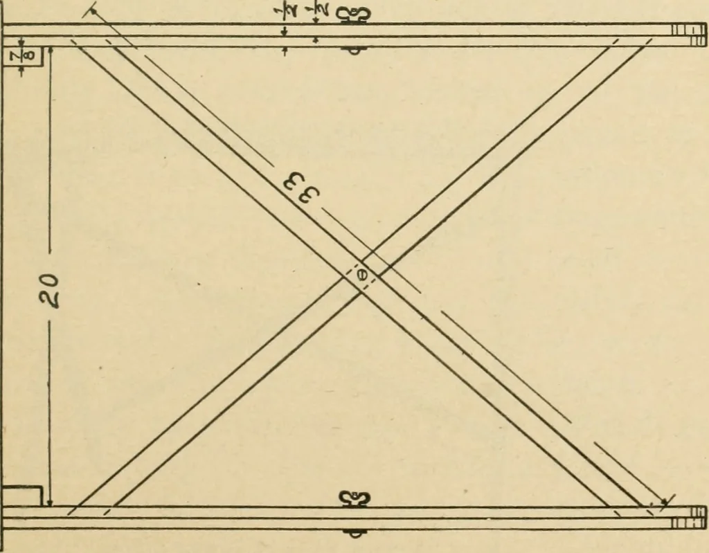 An illustration from Elementary cabinetwork for manual training classes, 1909, leaf 178