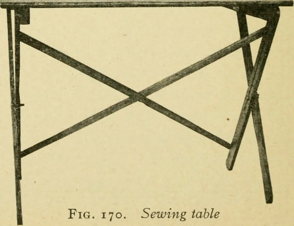 An illustration from Elementary cabinetwork for manual training classes, 1909, leaf 179