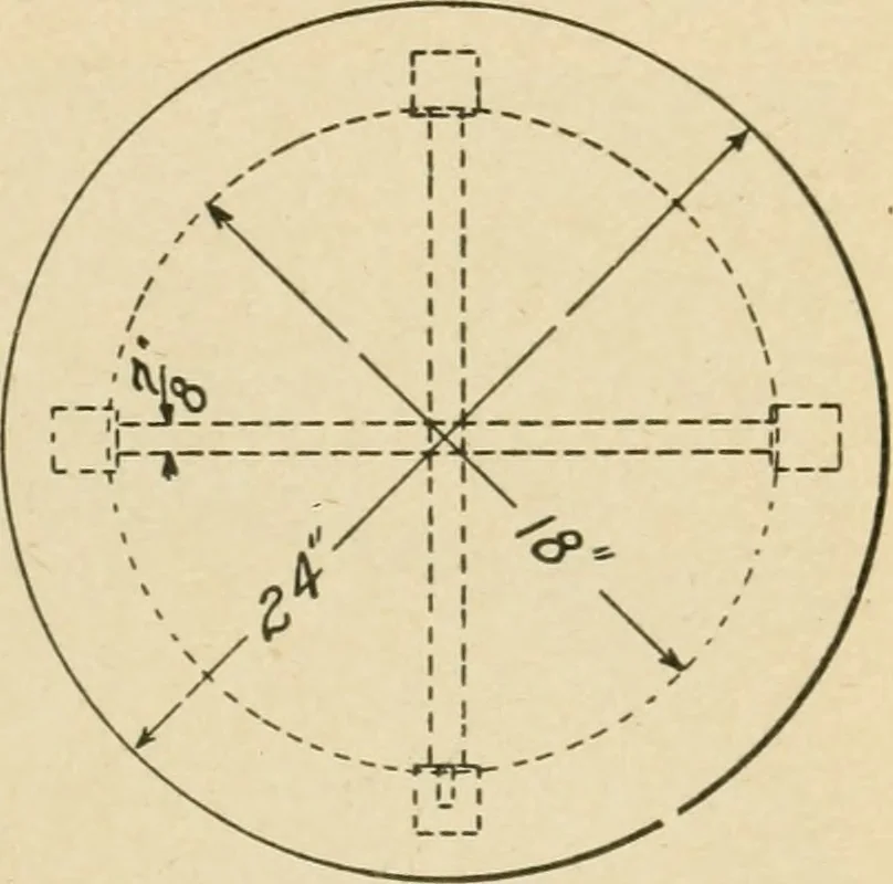 An illustration from Elementary cabinetwork for manual training classes, 1909, leaf 182