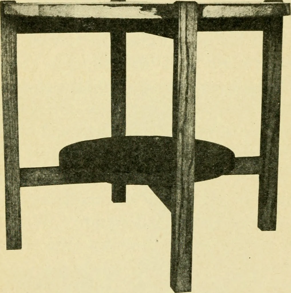 An illustration from Elementary cabinetwork for manual training classes, 1909, leaf 187