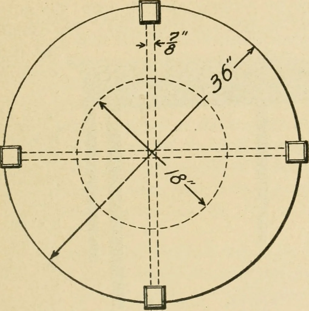 An illustration from Elementary cabinetwork for manual training classes, 1909, leaf 188