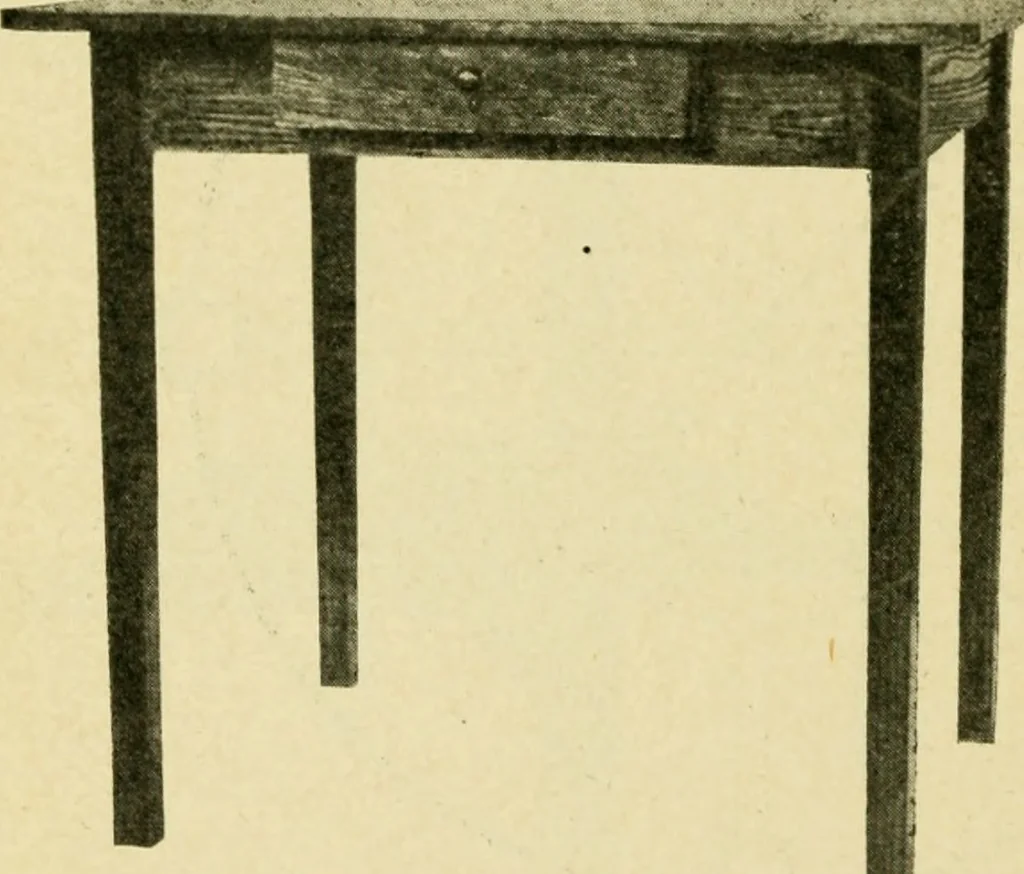 An illustration from Elementary cabinetwork for manual training classes, 1909, leaf 189
