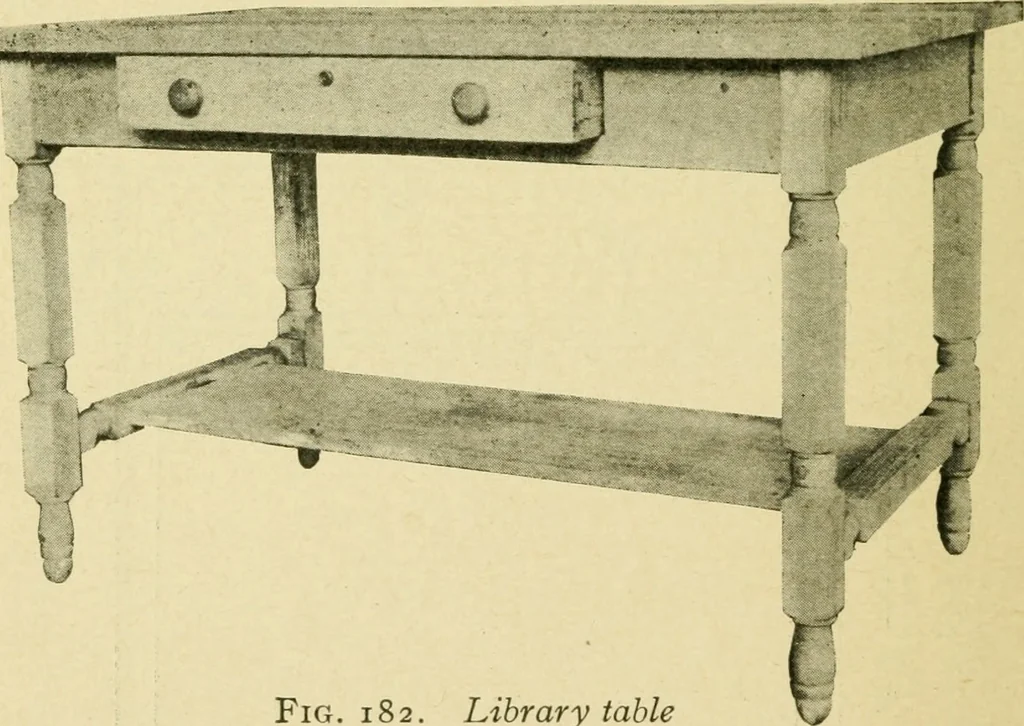 An illustration from Elementary cabinetwork for manual training classes, 1909, leaf 193