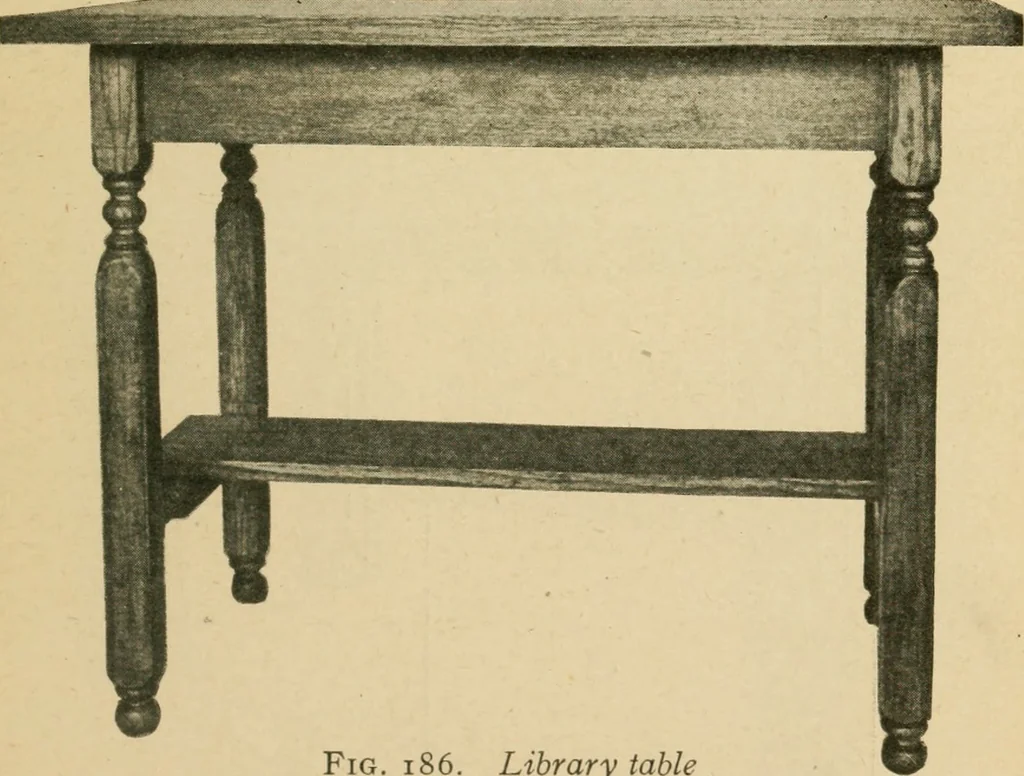 An illustration from Elementary cabinetwork for manual training classes, 1909, leaf 196
