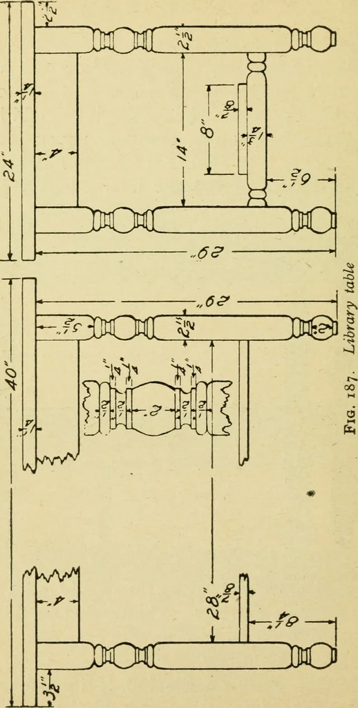 An illustration from Elementary cabinetwork for manual training classes, 1909, leaf 197