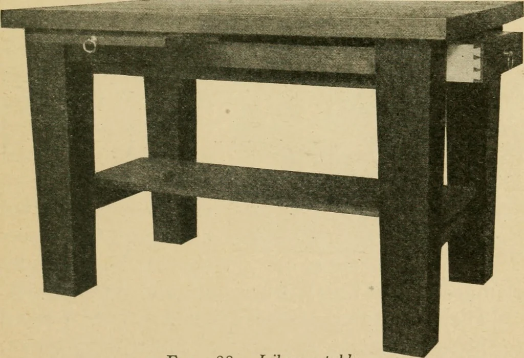 An illustration from Elementary cabinetwork for manual training classes, 1909, leaf 198