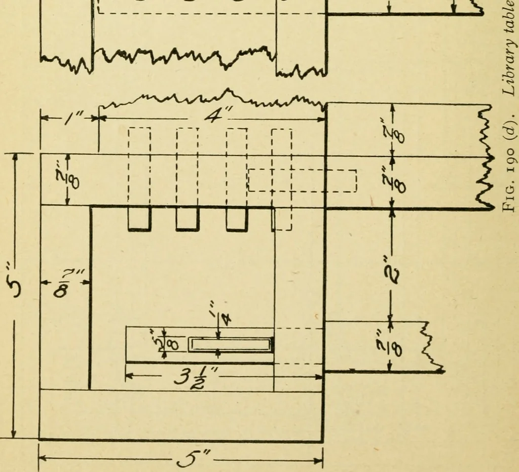 An illustration from Elementary cabinetwork for manual training classes, 1909, leaf 203