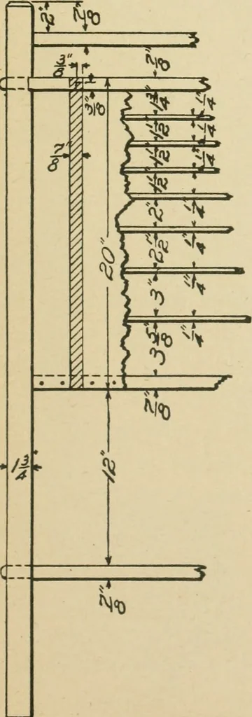 An illustration from Elementary cabinetwork for manual training classes, 1909, leaf 216