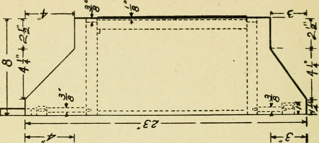 An illustration from Elementary cabinetwork for manual training classes, 1909, leaf 223
