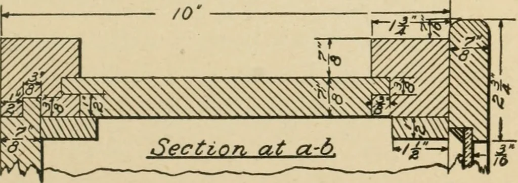 An illustration from Elementary cabinetwork for manual training classes, 1909, leaf 232