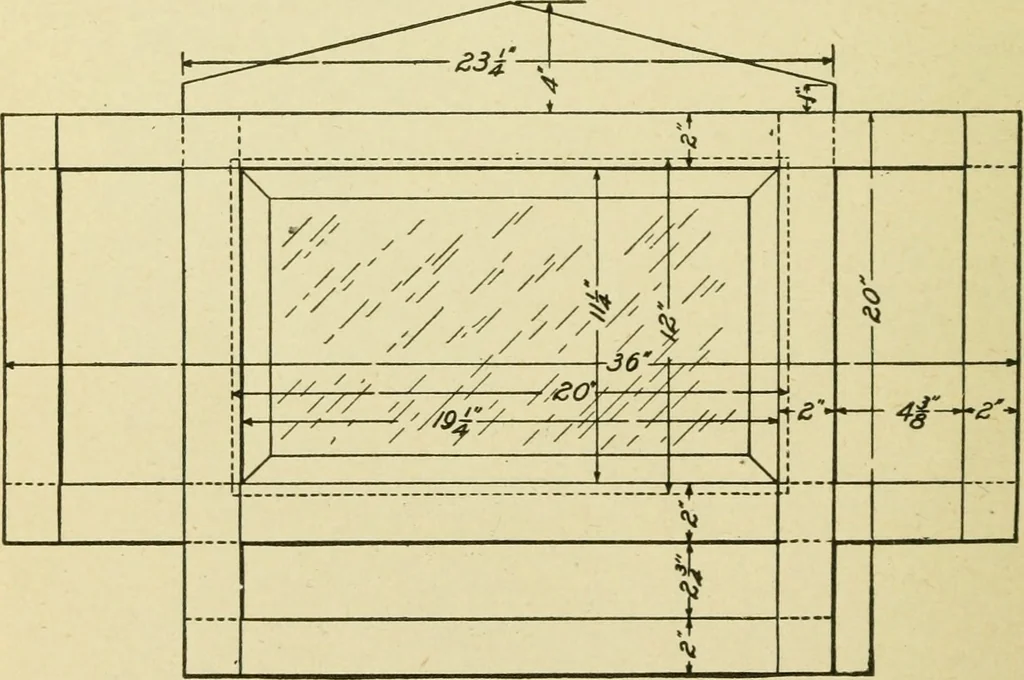 An illustration from Elementary cabinetwork for manual training classes, 1909, leaf 247