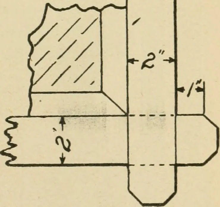 An illustration from Elementary cabinetwork for manual training classes, 1909, leaf 248
