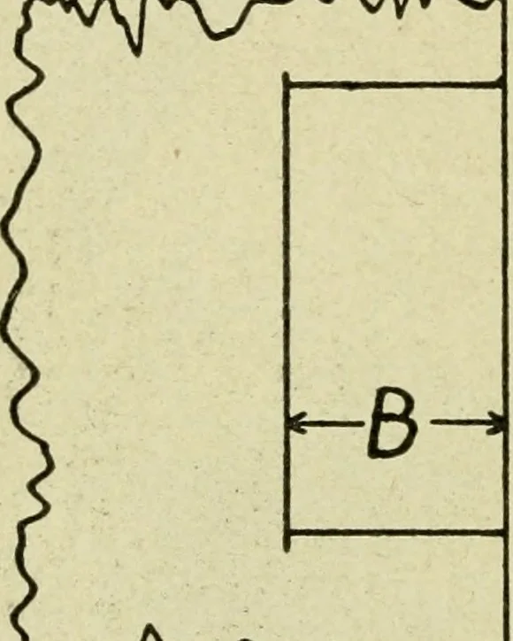 An illustration from Elementary cabinetwork for manual training classes, 1909, leaf 271