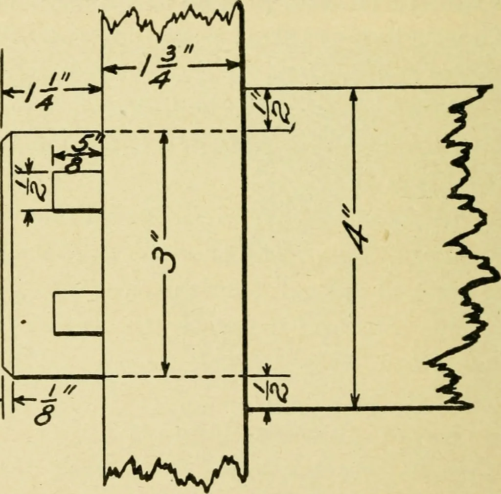 An illustration from Elementary cabinetwork for manual training classes, 1909, leaf 41