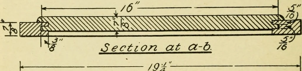 An illustration from Elementary cabinetwork for manual training classes, 1909, leaf 59