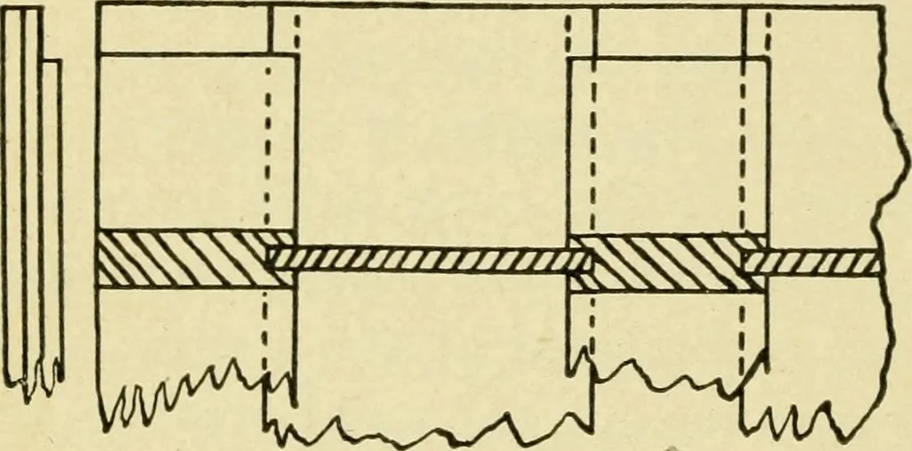 An illustration from Elementary cabinetwork for manual training classes, 1909, leaf 81